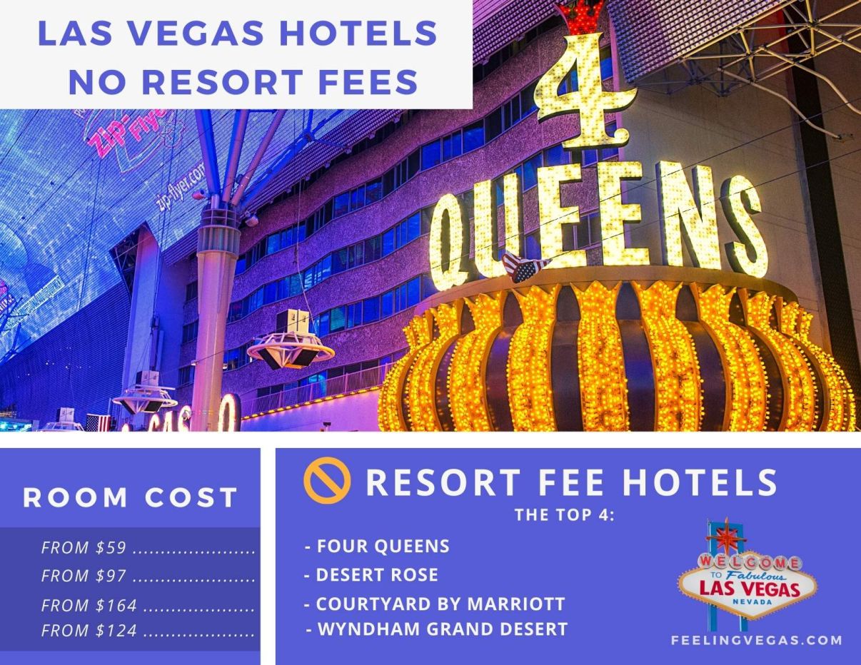 Las Vegas Hotels Without Resort Fees 